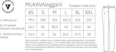 MUKAVAleggarit, TIIKERINLILJA juhannus